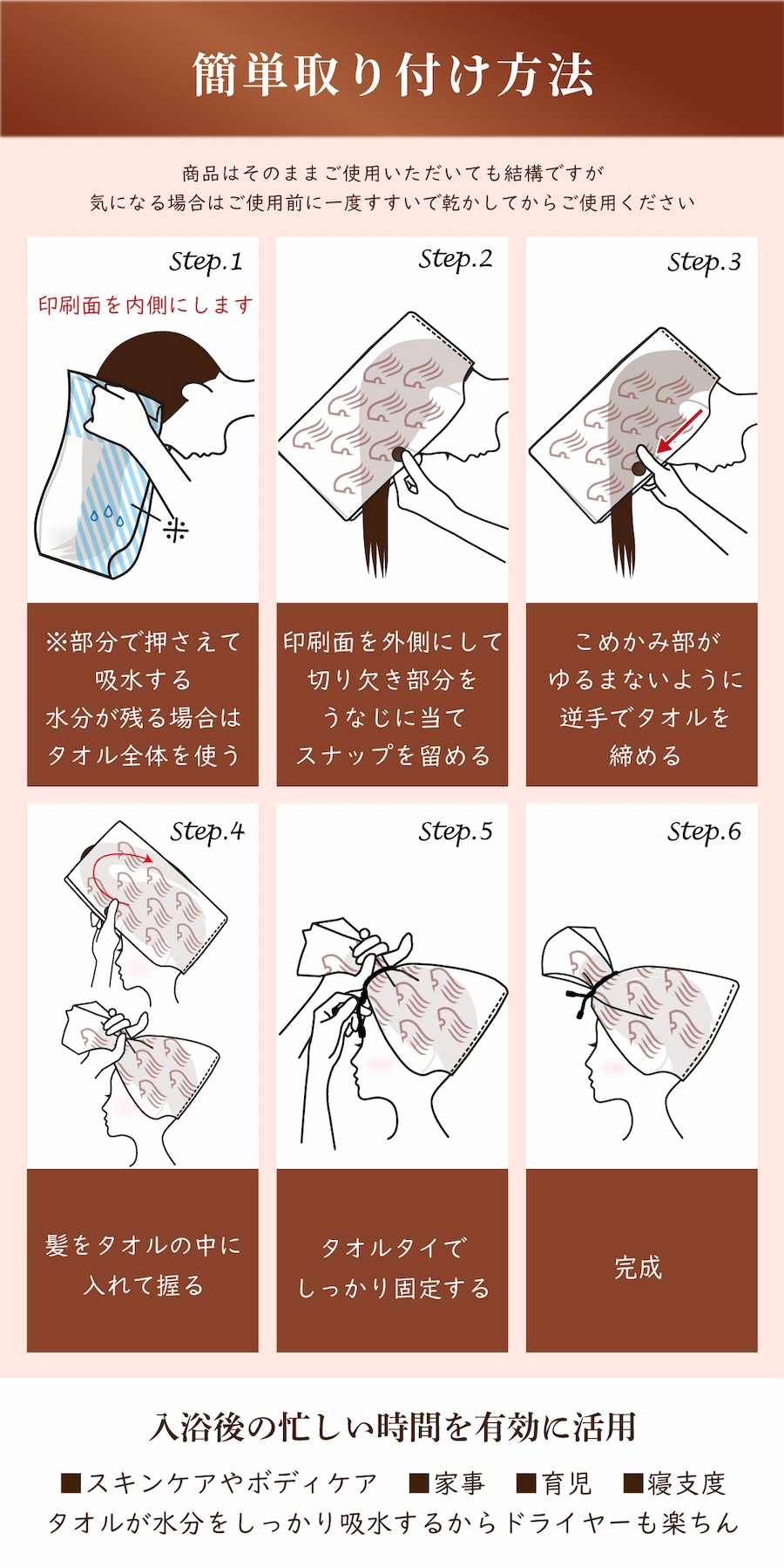 使用方法|取り付け方法