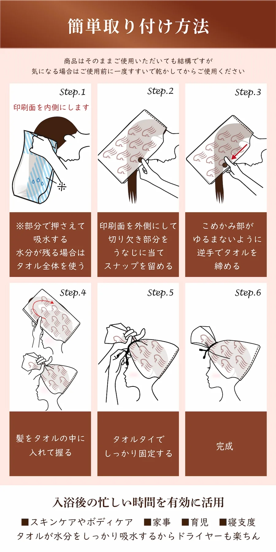 使用方法|取り付け方法